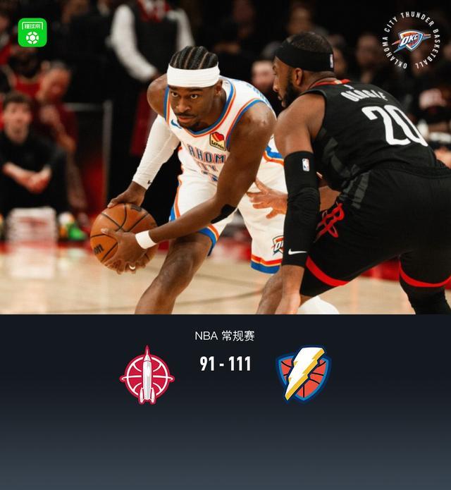 开云体育-雷霆111-91末节爆发双杀火箭,亚历山大20分,杜兰特19分7板